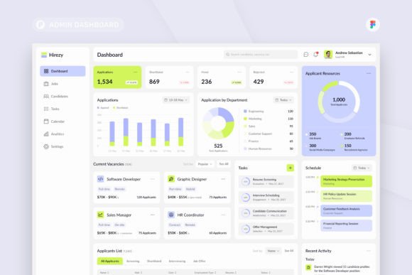 Hirezy - Recruitment Admin Dashboard