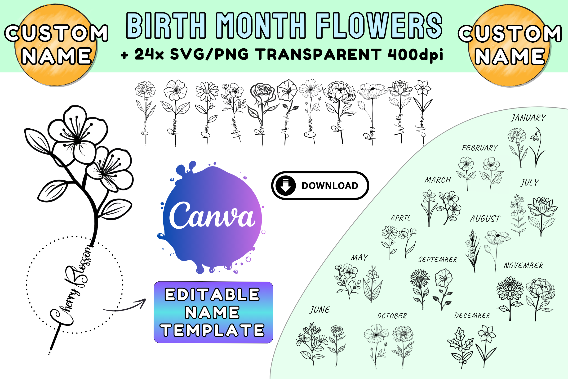 Custom Birth Month Flower Canva Template