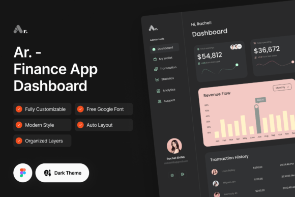 Ar. Finance Dashboard Figma Design