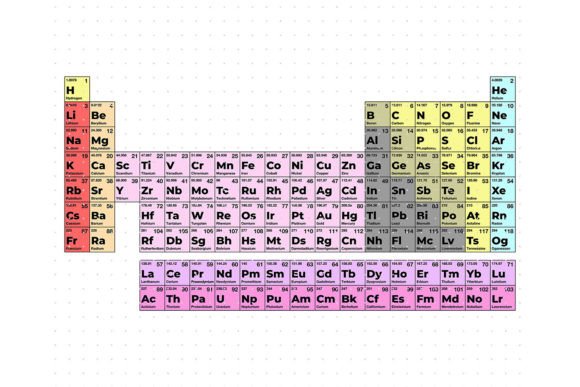 Periodic Table of Elements SVG Graphic by CrafterOks · Creative Fabrica