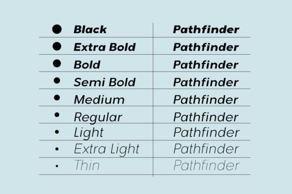 Molden Italic Font PNG with transparent background - Preview 6