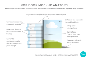 KDP Book Mockup for Canva 6 X 9 Inch Graphic by Mockup Scene · Creative ...