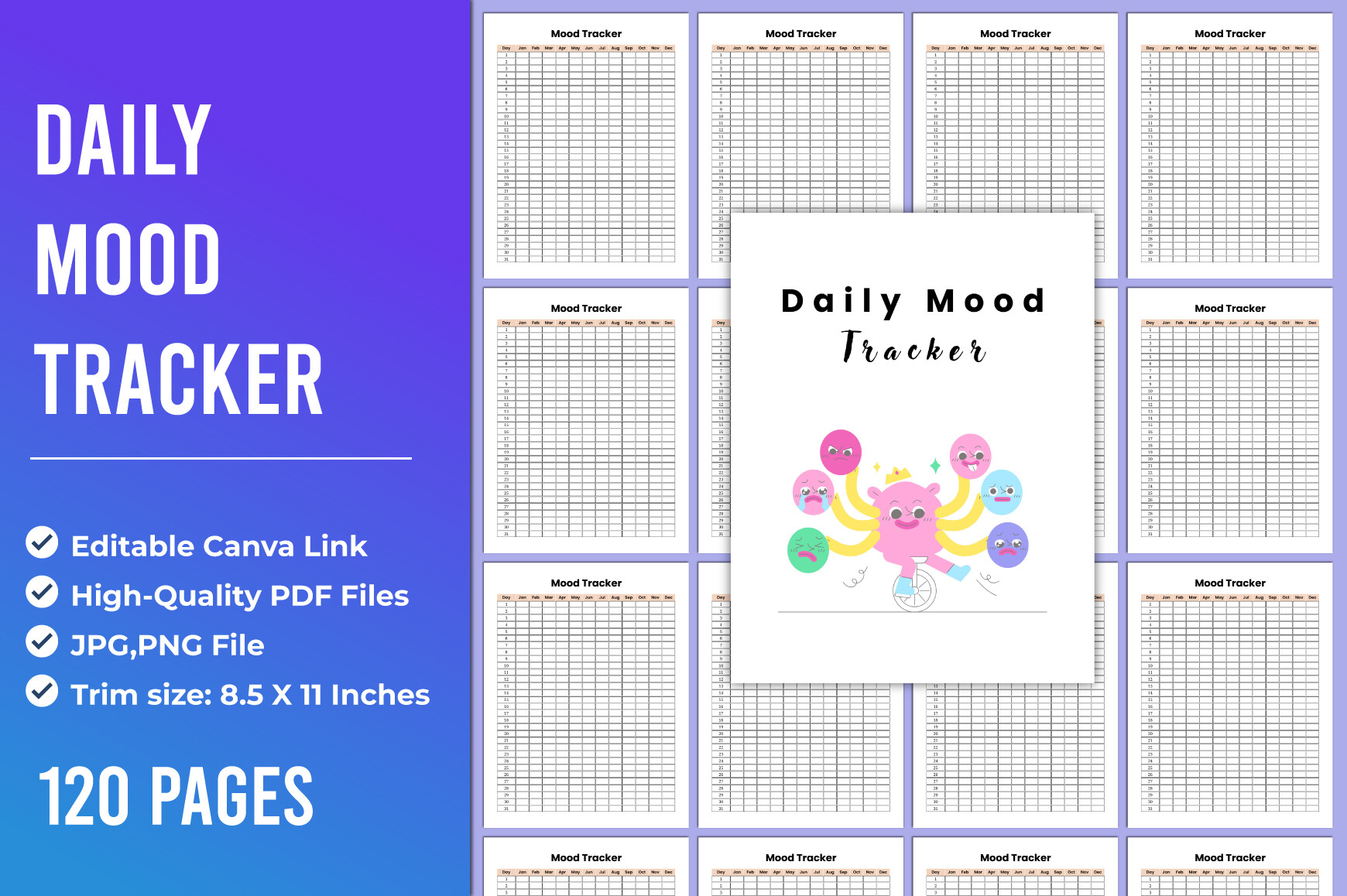 Daily Mood Tracker for Canva Template Graphic by SM INTERIOR · Creative ...