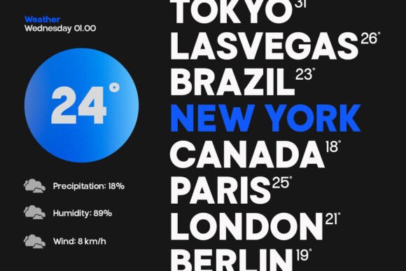 Endgraph Font - Preview 2