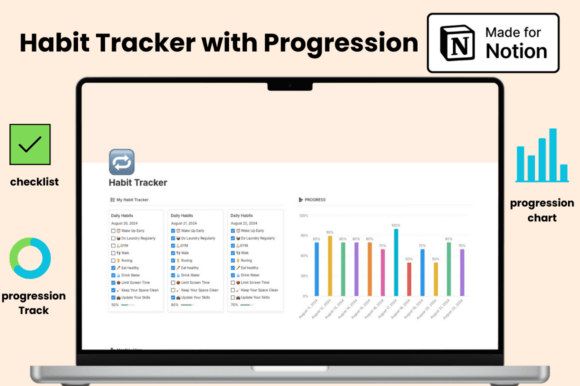 Habit Tracker Progression Notion Templatee