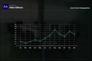 Line Chart Infographics | After Effects Graphic by gatamotion ...