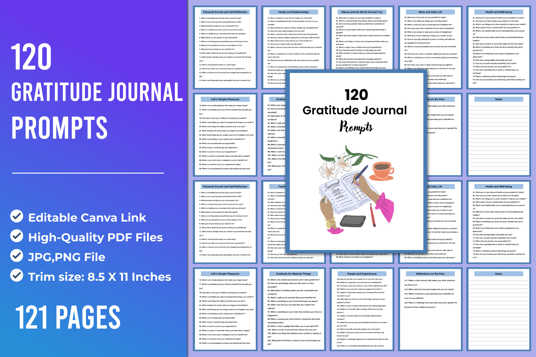 120 Gratitude Journal Prompts Graphic by SM INTERIOR · Creative Fabrica