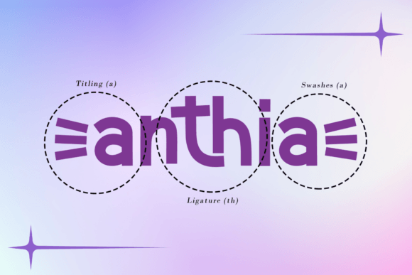 Amtha Font - Preview 6