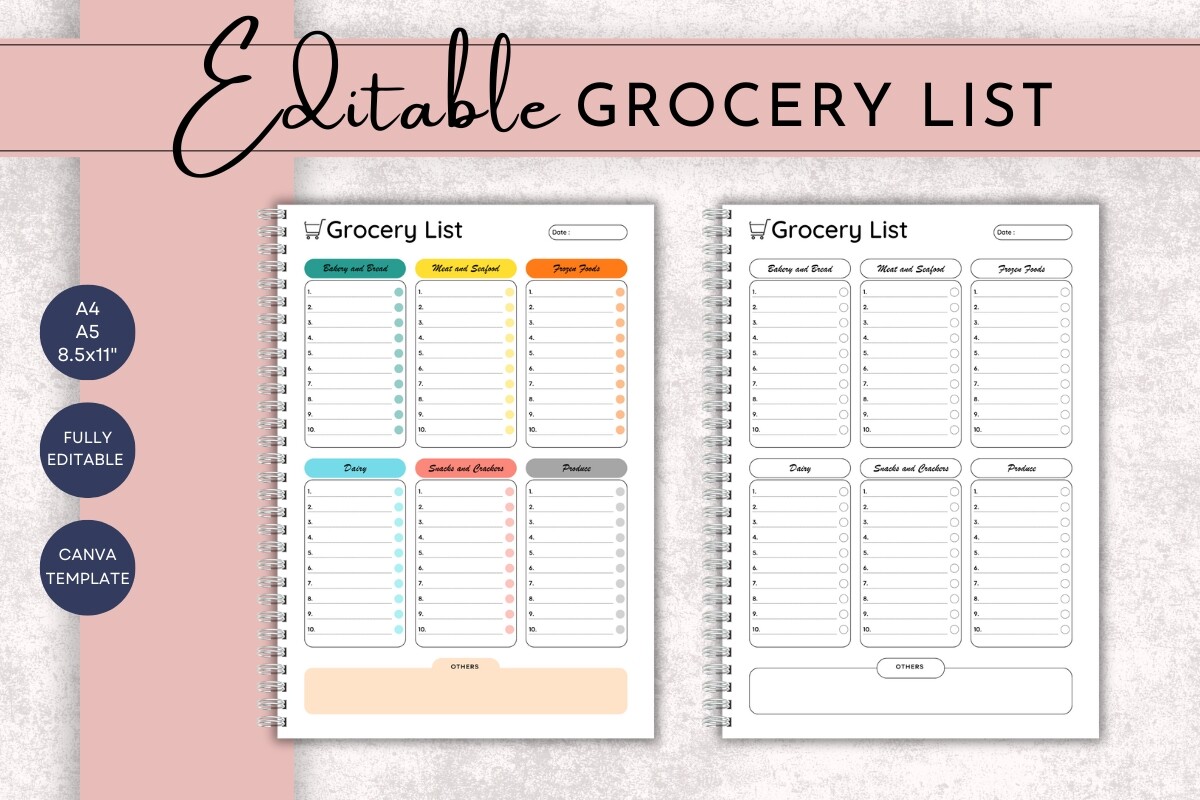 Printable Grocery List Template