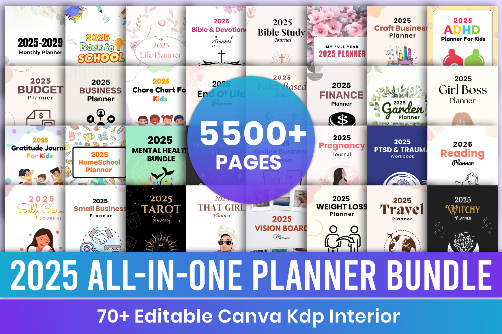 2025 All-in-One Canva Planner Bundle Graphic by Mustafiz · Creative Fabrica