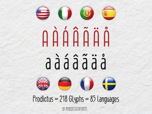 Rhb Prodictus Font font preview - 1