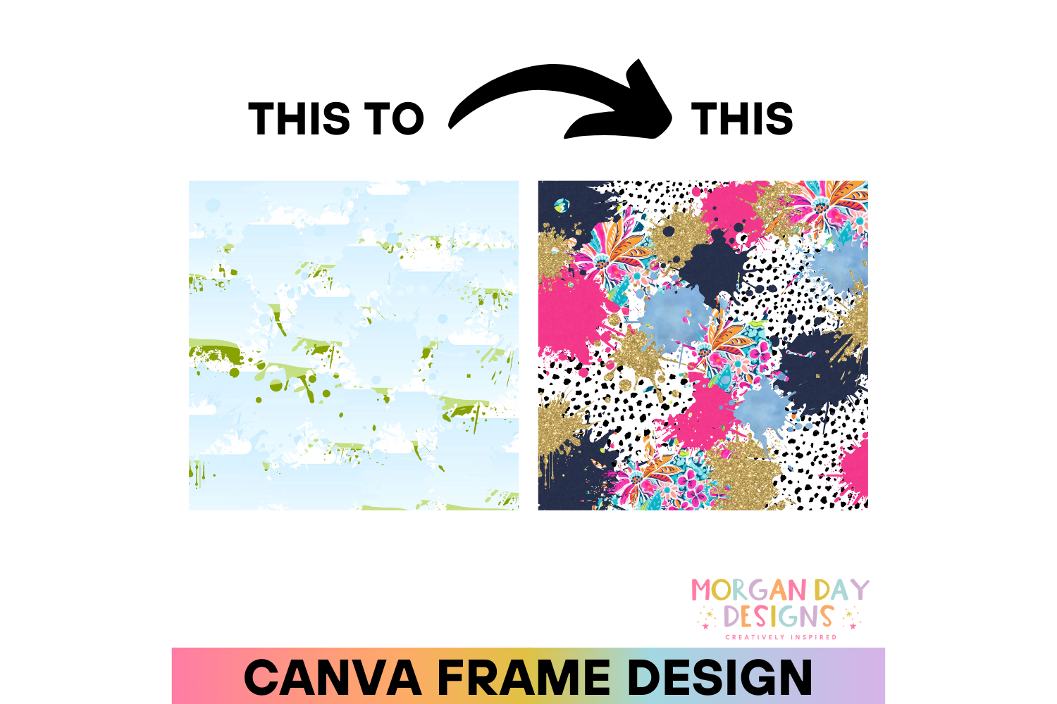 Messy Paint Splatter Canva Frame