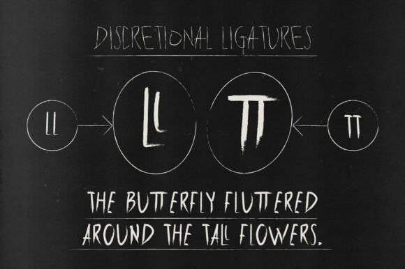 Drownback Font - Preview 4
