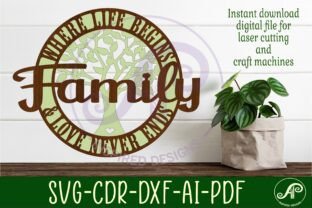 Family, Where Life Begins Wall Art Sign · Creative Fabrica
