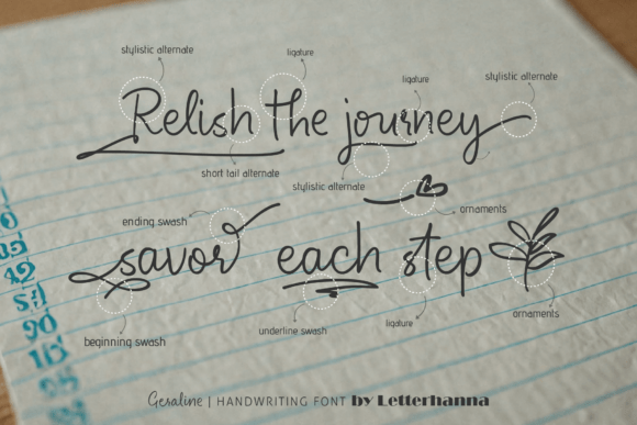 Geraline Font - Preview 1