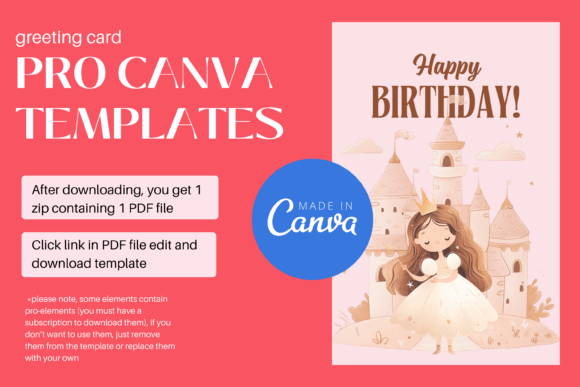 Birthday Greeting Card Canva Template