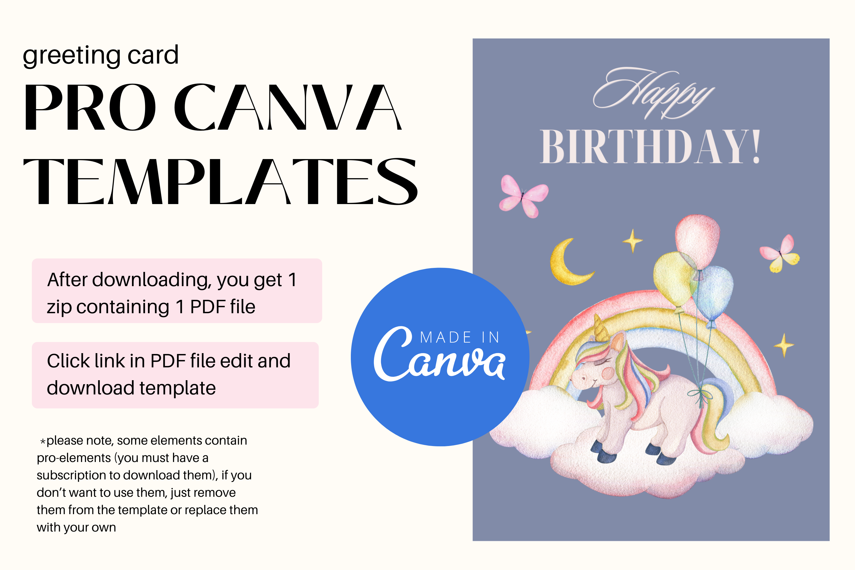 Happy Birthday Greeting Card Canva PRO