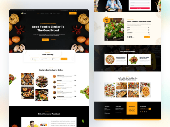 Restaurant Website Figma