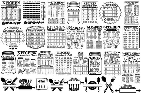 Kitchen Conversion Chart SVG Bundle