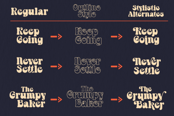 Cendolia Font - Preview 4