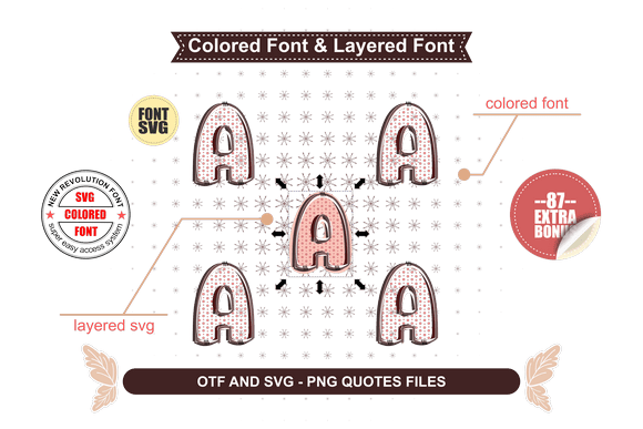 Dot Font - Preview 2