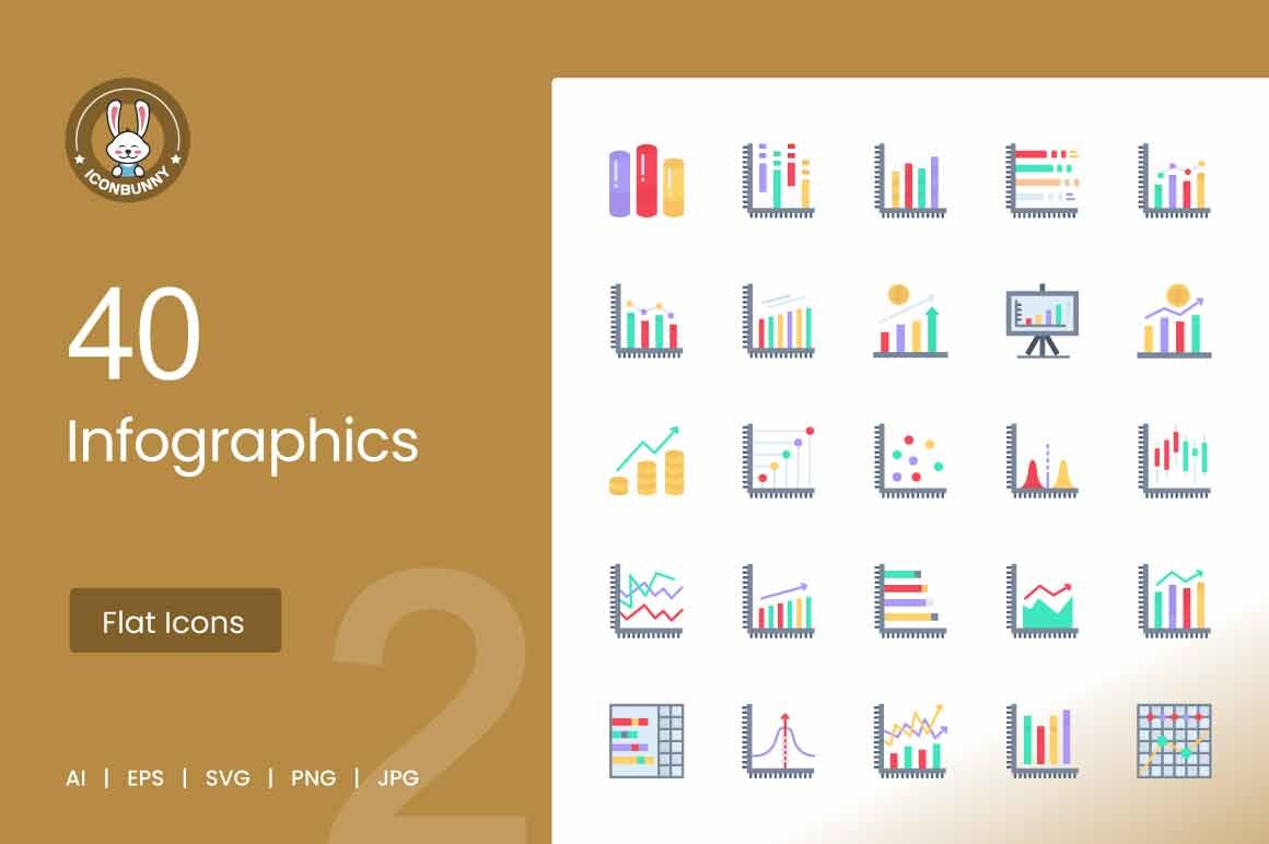 Infographics Flat Multicolor Icons Graphic by IconBunny · Creative Fabrica