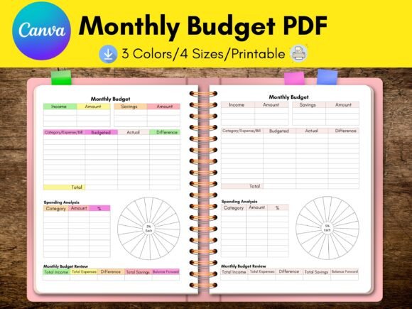 Editable monthly budget template for Canva in multiple page sizes