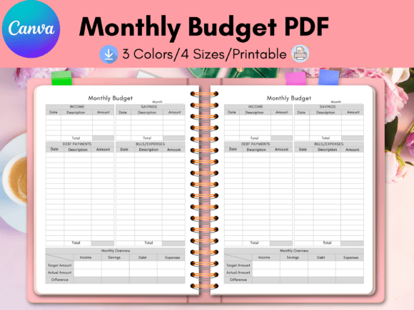 One-page monthly budget KDP template editable in Canva