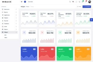 Duralux - PHP Admin & Dashboard Template Graphic by Creativeguys ...