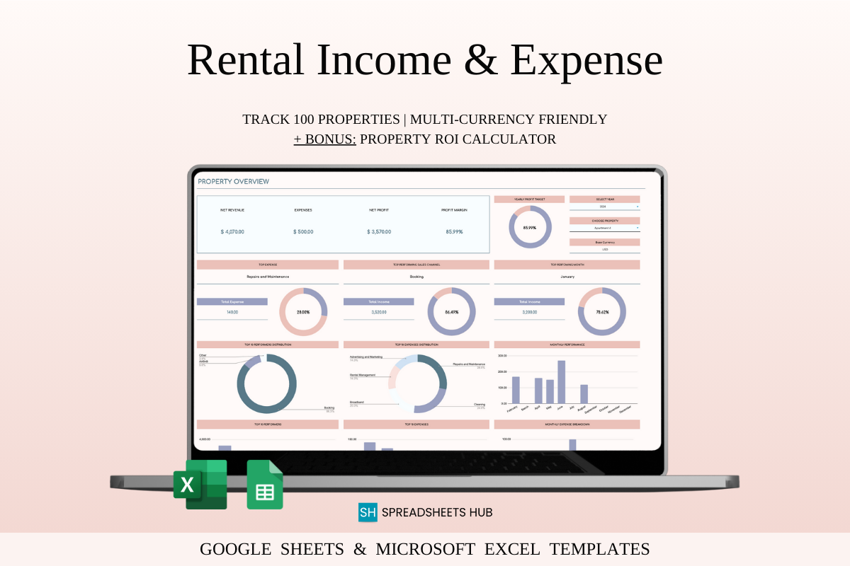 Rental Property Management Google Sheets Graphic by SpreadsheetsHub ...