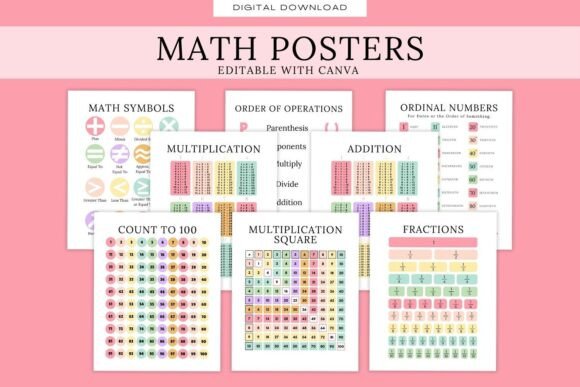 Math Posters-CFT2-Canva Template