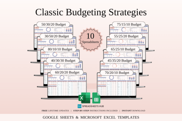 Classic Budgeting Strategies in Excel Gráfico Plantillas Gráficas Por SpreadsheetsHub