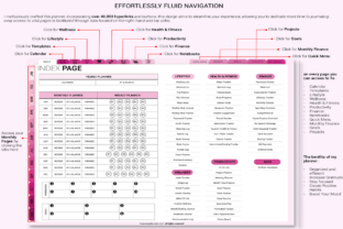 Digital Planner 2025 2026 2027 & Undated Graphic by Plamarplanners ...