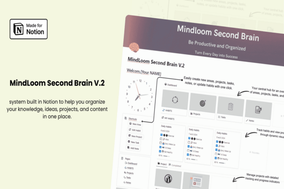 Second Brain Notion Template :Mindloom