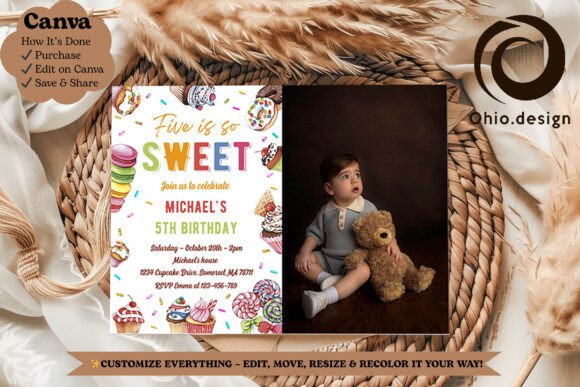 Sweet Cupcake Birthday Photo Invite
