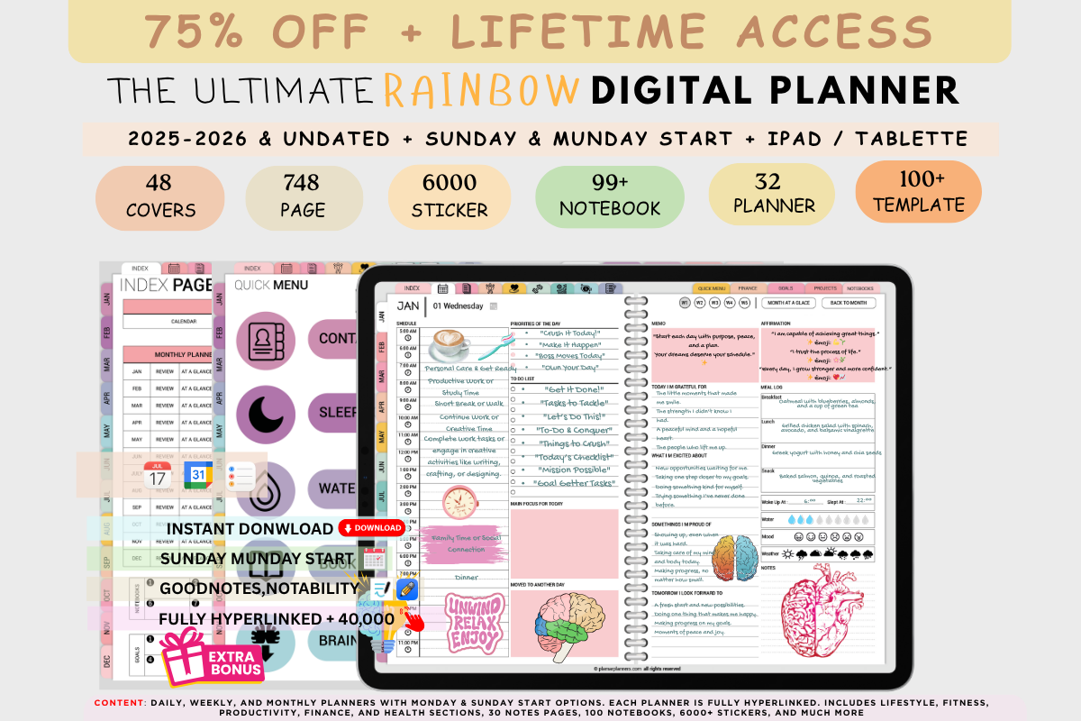 All-in-One Digital Planner 2025–2026 – 2027 Graphic by Plamarplanners ...