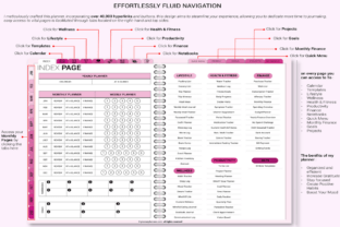 🌸 Pink Rose Digital Planner 2025 2026 2027 Graphic by Plamarplanners ...