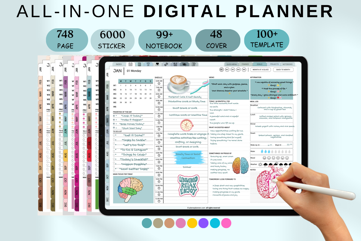 All in One Digital Planner 2025 - Blue E Graphic by Plamarplanners ...