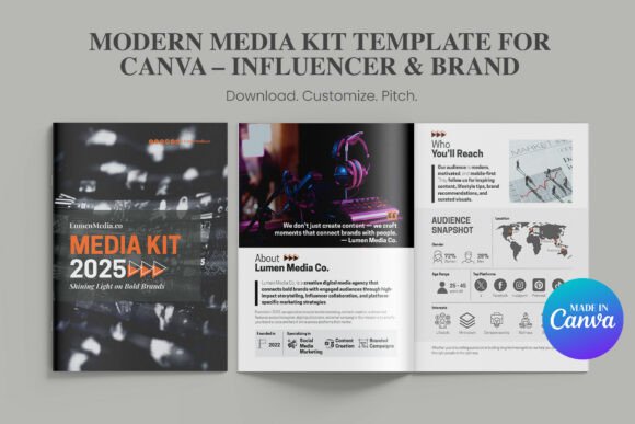 Modern Canva media kit template for influencers and small businesses