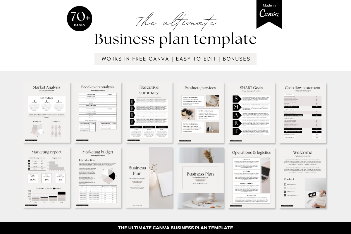 Business Plan Template Canva