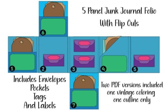 5 Panel Junk Journal Folio with Flip out