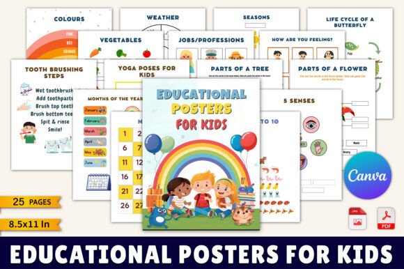 12 Educational Posters For Kids Designs & Graphics