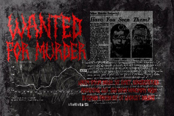 Aborted Corpse Metal Font - Preview 1