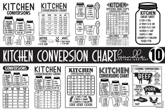 Kitchen Conversion Chart SVG Bundle