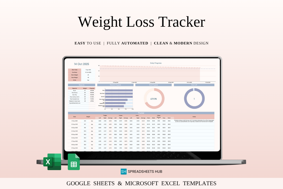 Weight Loss Tracker Spreadsheet Excel