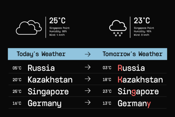 Gc Arbiter Font - Preview 5