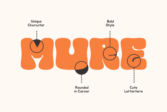 Mocha Mochi Font PNG with transparent background - Preview 6
