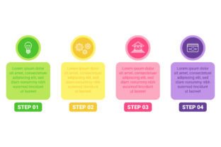 Steps to achieve goal in process