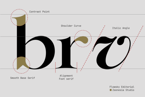 Flowsky Editorial Font - Preview 6