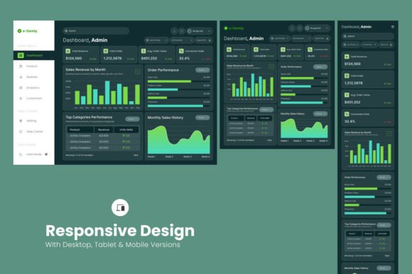 Digital Marketing Analytics Dashboard